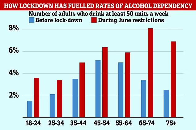 alcoholics