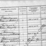 Białoruska Lista Katyńska Odnaleziona w Internecie!